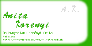 anita korenyi business card